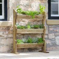 See more information about the Essentials Garden Trough Planter by Zest